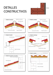 Detalles constructivos del panel teja