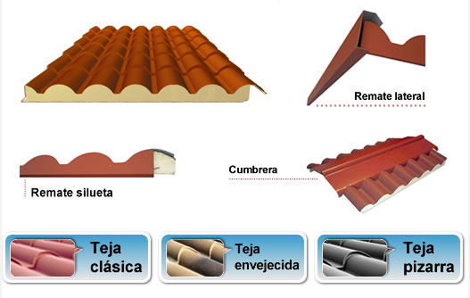 Panel sandwich de cubierta tipo teja